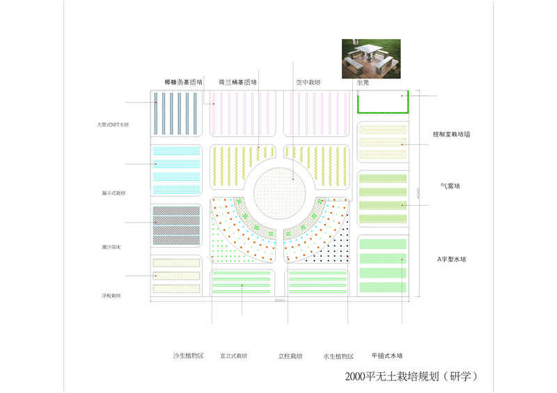 2000平規劃示意圖-研學